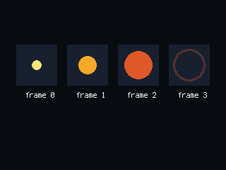 A four-frame explosion cycle that picogame_anim advances over time