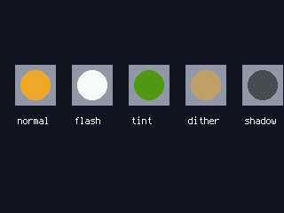 The same sprite blitted five ways: normal, flash, tint, dither, shadow
