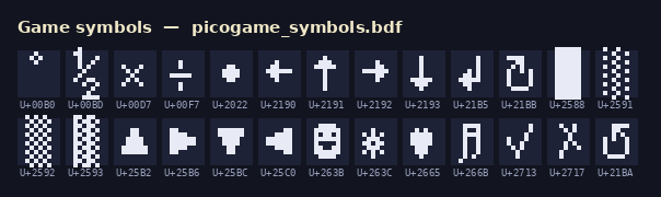 The picogame\_symbols.bdf game-glyph set, with each glyph’s Unicode code point