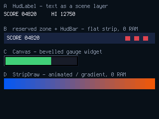 The four status-bar approaches stacked: SceneLabel text, a flat HudBar strip with score + lives, a bevelled Canvas gauge, a StripDraw gradient bar