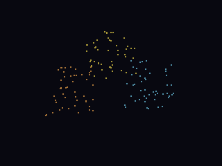 Particle bursts